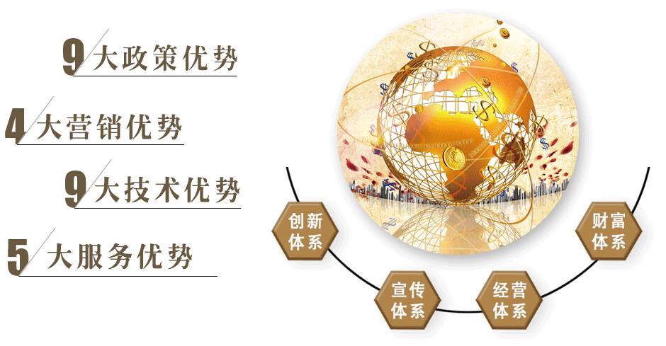 怎样加盟净水器？