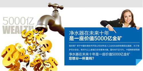 净水器代理利润空间有多大