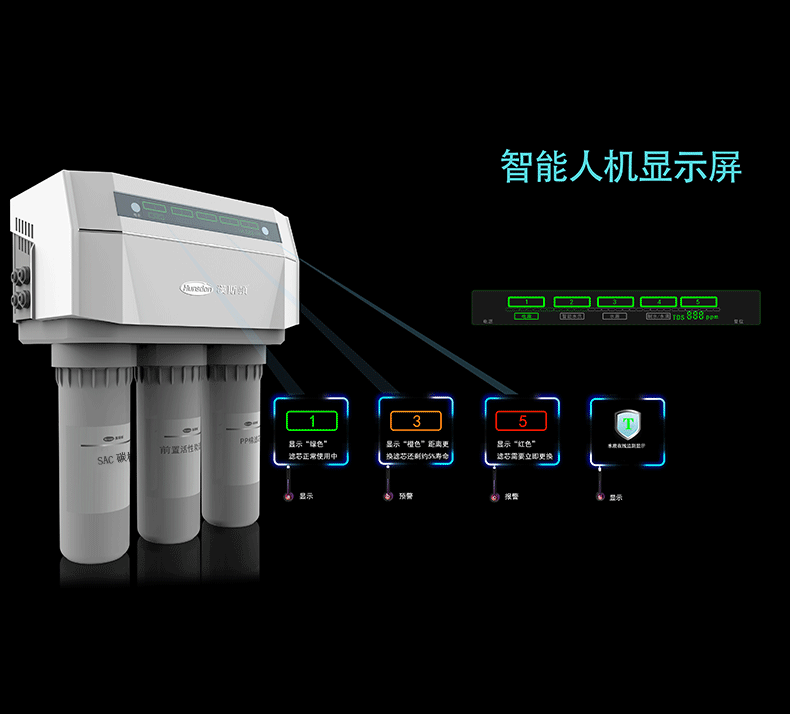 HSD-75G-1504产品参数