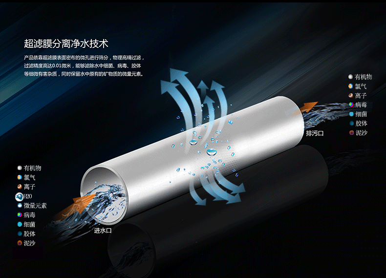 超霸HSD-2200CT产品参数