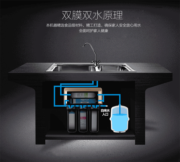 净水器有必要装吗