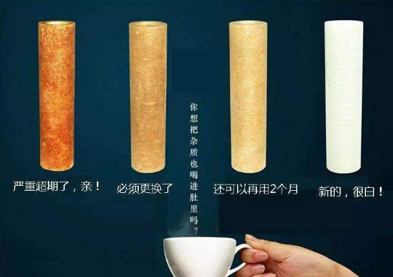 经常喝净水器的水好吗？