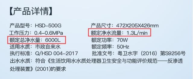 选净水器看什么参数 选净水器看什么参数