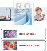 反渗透净水器可以过滤病毒吗